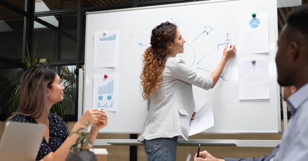 team working on channel partner strategy